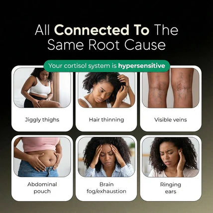 Rhodiola Rosea - Stress-Free Weight Loss